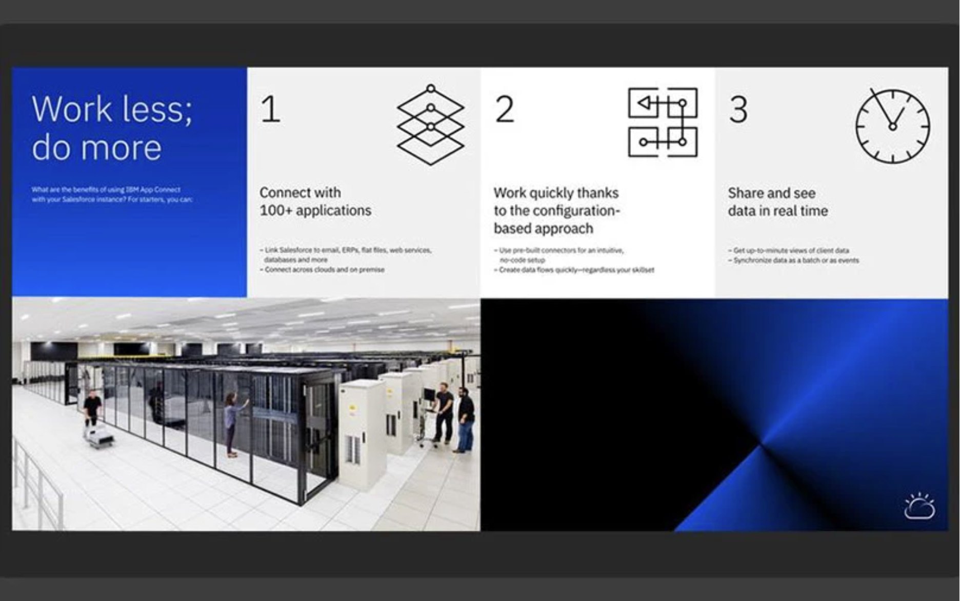 IBM App Connect: Work less, do more