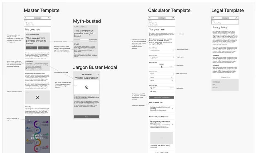 Pension Buddy page templates